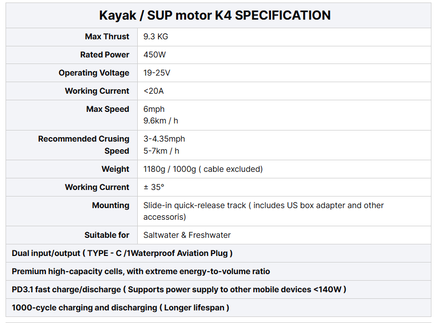 EDGE K4 スマートドライブ電動カヤックトローリングモー - Fishing Kayak Trolling Motor のレビューと価格